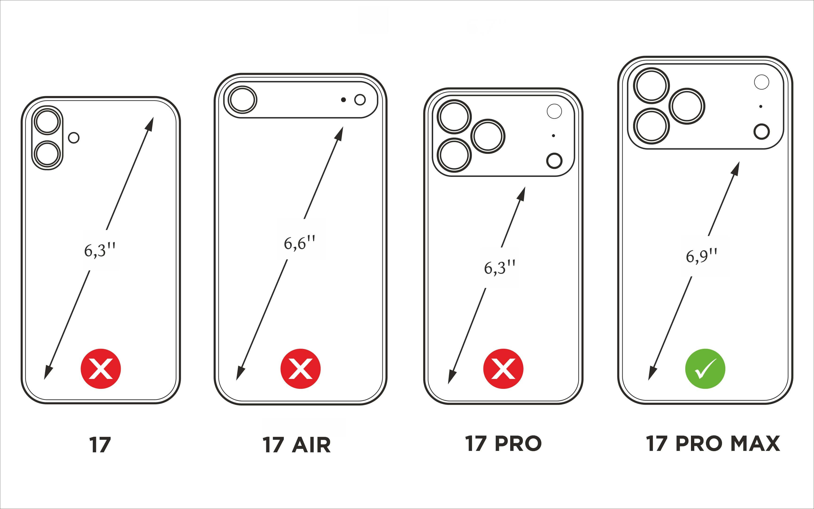 Compatibility guide illustration showing Marcel Robert leather case fits iPhone 17 Pro Max, not compatible with iPhone 17, 17 Pro or 17 Air 
